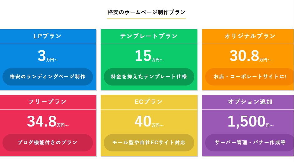 TONOSAMAのホームページ制作料金